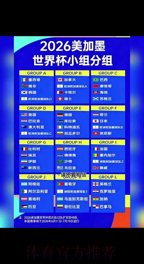 2026世界杯比分入口 2026世界杯比分入口