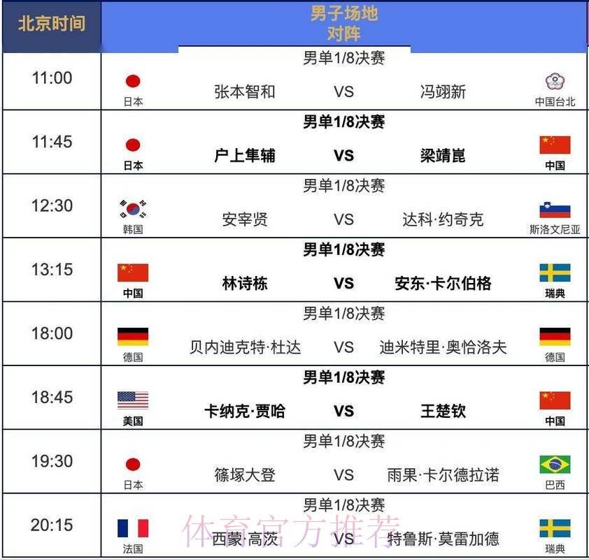 世界杯比赛时间下载