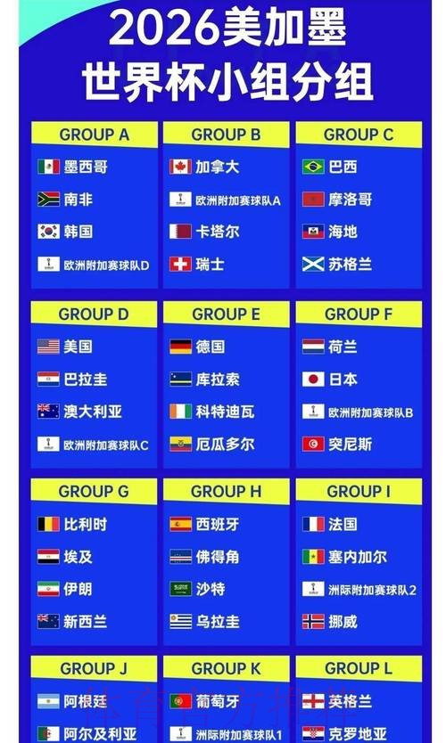 掌握2026世界杯投注赔率计算方法 掌握2026世界杯投注赔率计算方法