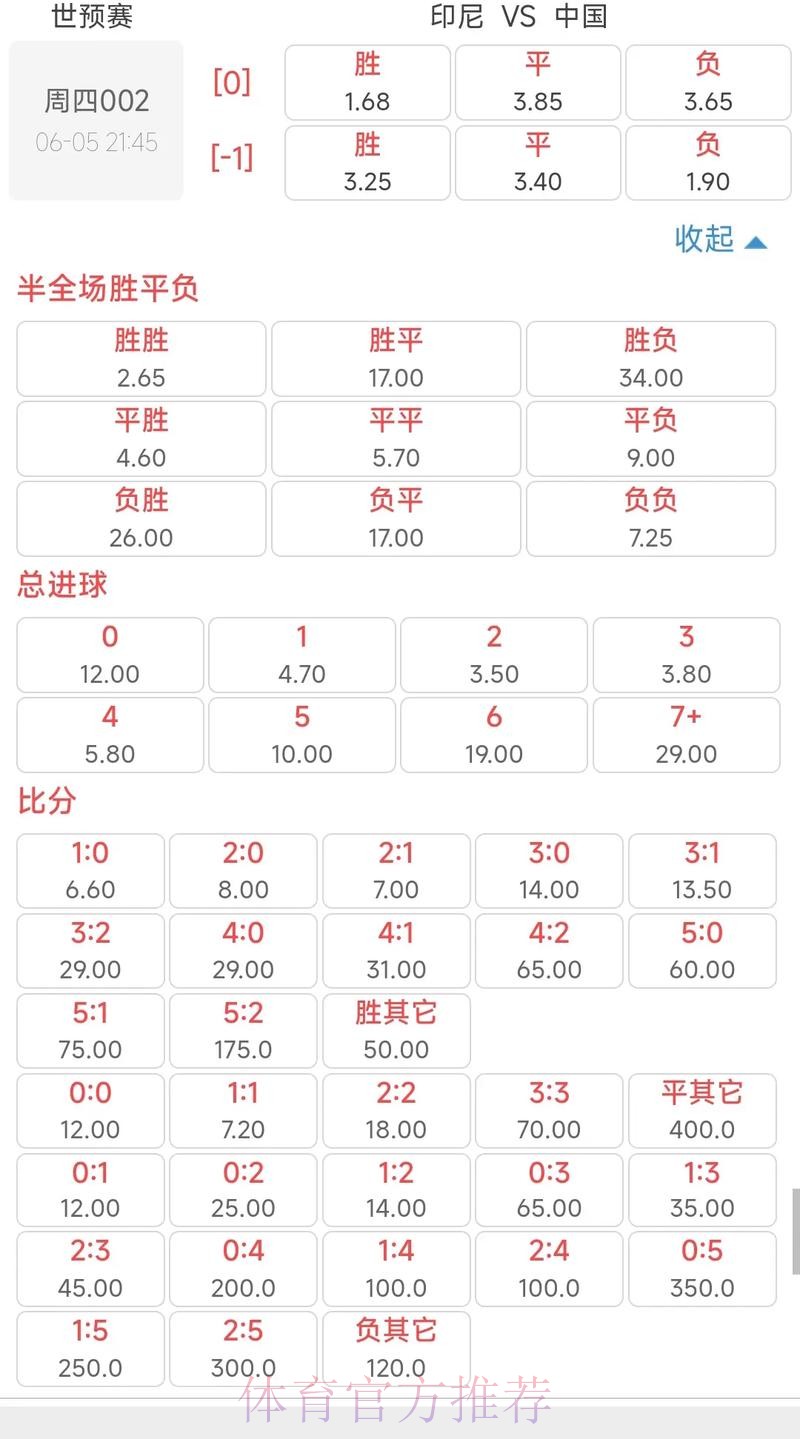掌握2026世界杯投注赔率计算方法 掌握2026世界杯投注赔率计算方法