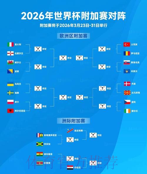 2026世界杯专家预测完整版 2026世界杯专家预测完整版