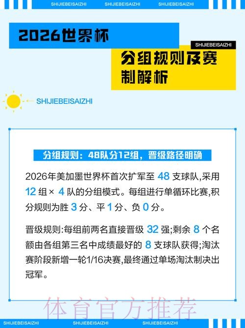 2026世界杯投注规则基础知识全面解读 2026世界杯投注规则基础知识全面解读