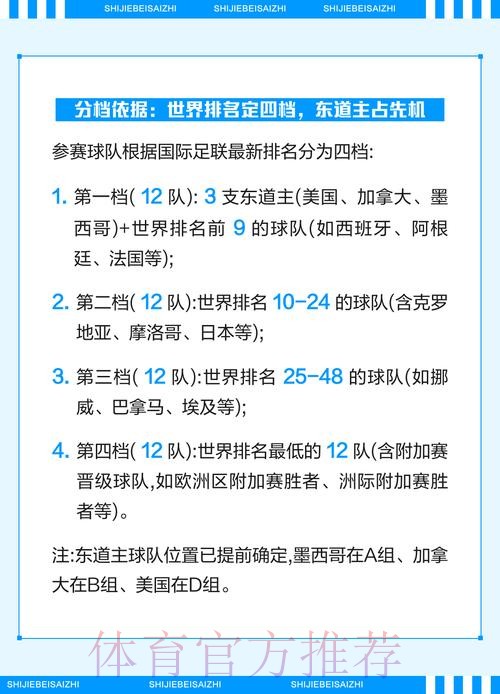 2026世界杯投注规则基础知识全面解读 2026世界杯投注规则基础知识全面解读