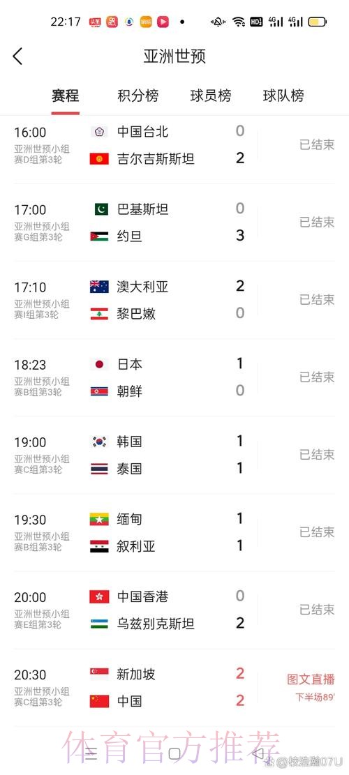 世界杯比分手机官方平台实时更新 世界杯比分手机官方平台实时更新